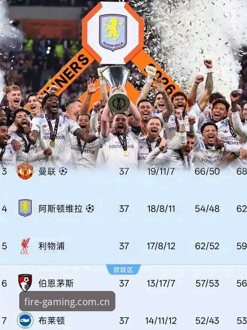 雷火电竞2026注册 从维拉欧联杯夺冠看赛事观看体验优化指南